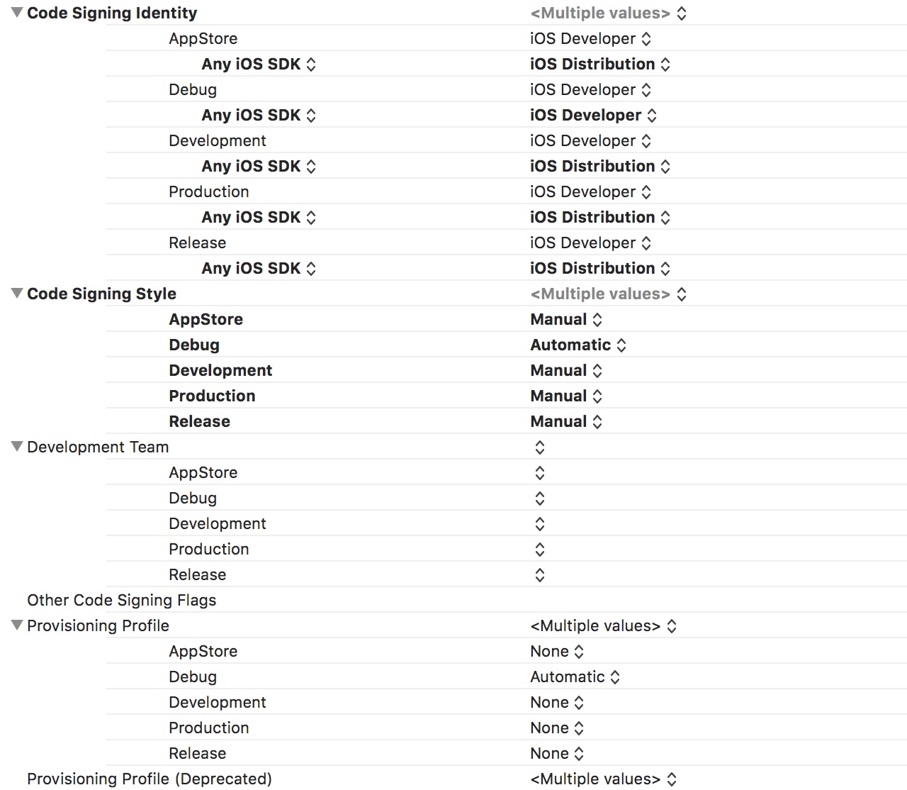 Info Plist