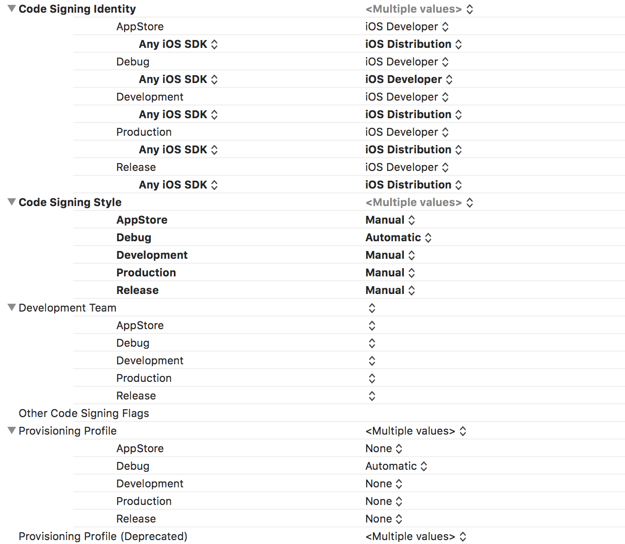 Signing Build Settings